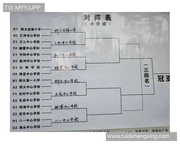 西安篮球队在锦标赛中的战术分析与表现评估探讨 西安篮球队在锦标赛中的战术分析与表现评估探讨