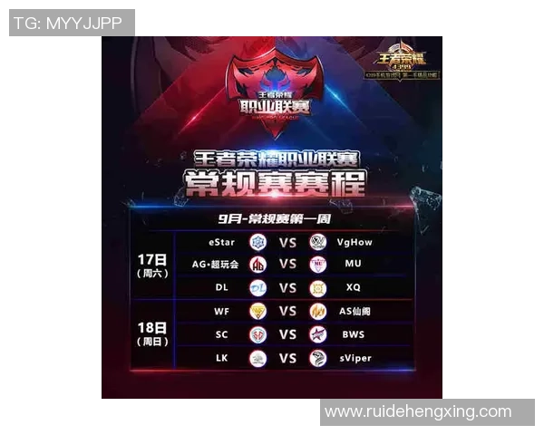 王者荣耀最新状态排行榜揭晓BLG战队荣登第七名引发关注