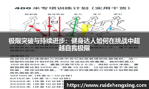 极限突破与持续进步：健身达人如何在挑战中超越自我极限