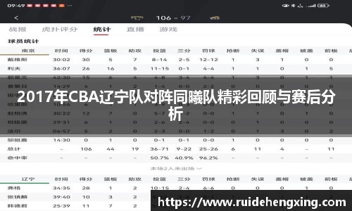 2017年CBA辽宁队对阵同曦队精彩回顾与赛后分析